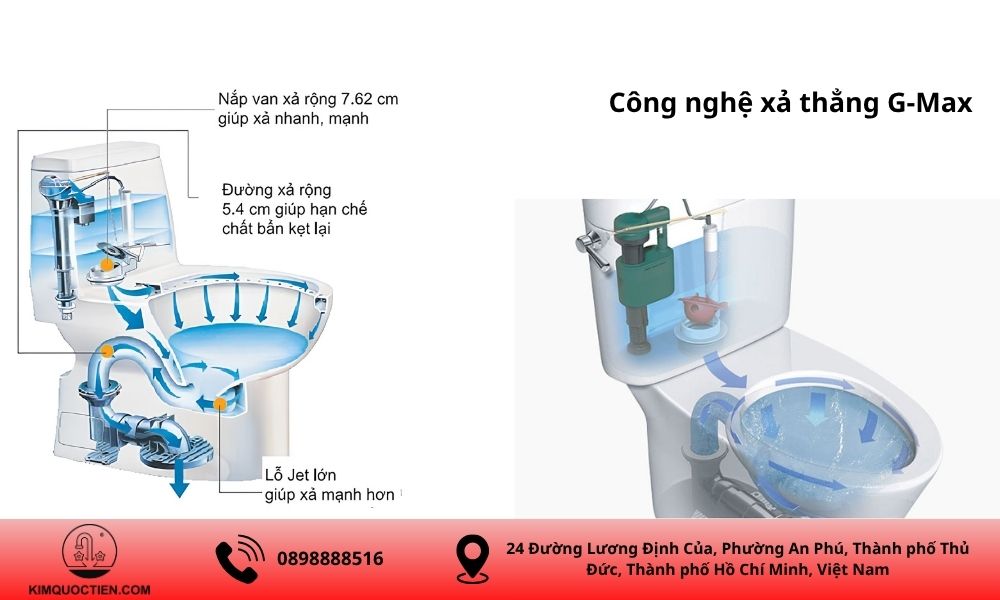 công nghệ bồn cầu toto
