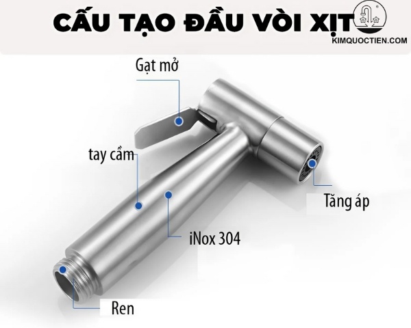 lắp vòi xịt bồn cầu