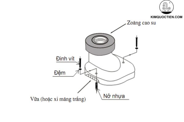 cách lắp bồn cầu inax 504