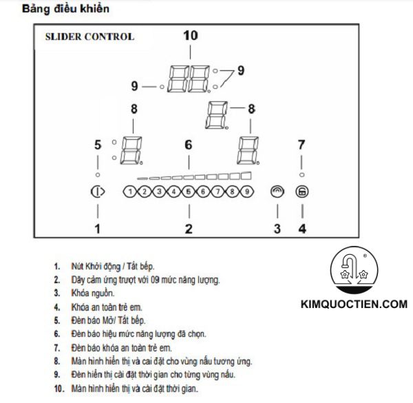 cách sử dụng bếp từ hafele