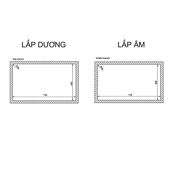 Chậu rửa chén inox Hafele HS21-SSD1S6 567.94.000