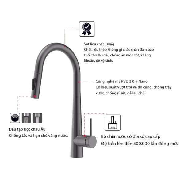 Vòi rửa chén Hafele HT24-SH1P417 567.24.498 màu đen được chế tác từ thép không gỉ SUS304