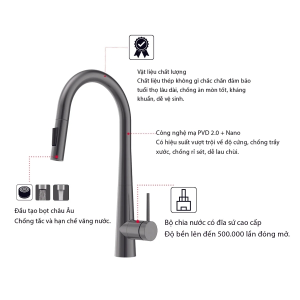 Vòi rửa chén Hafele HT24-SH1P417 570.85.041 màu titan với 2 chế độ xả linh hoạt