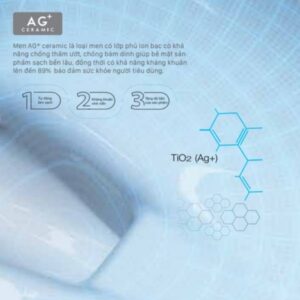 Công nghệ men Ag+ Ceramic kháng khuẩn độc quyền