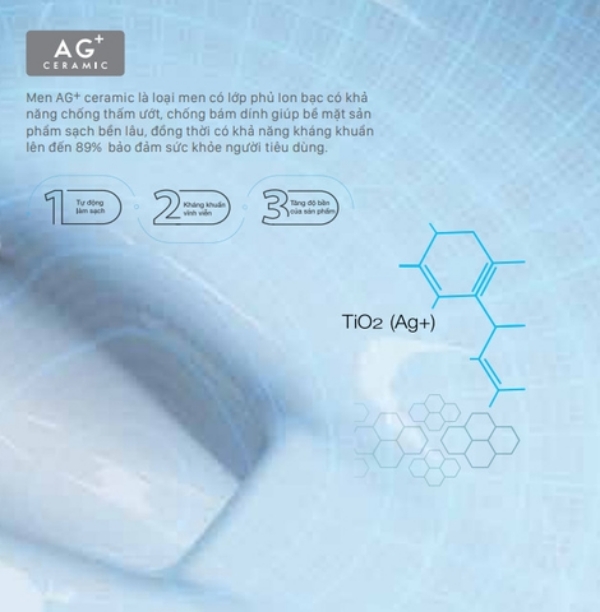 Công nghệ men Ag+ Ceramic kháng khuẩn độc quyền
