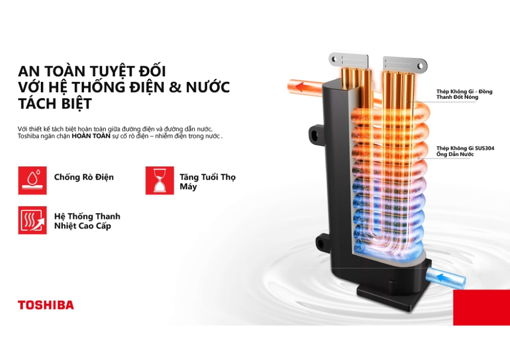 Máy tắm nước nóng Toshiba TWH-45EMC1PVN(K)-KB