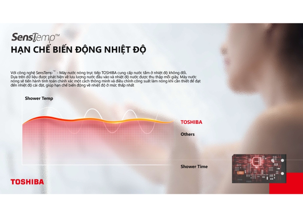 Máy tắm nước nóng Toshiba TWH-45EMC1PVN(K)-KB