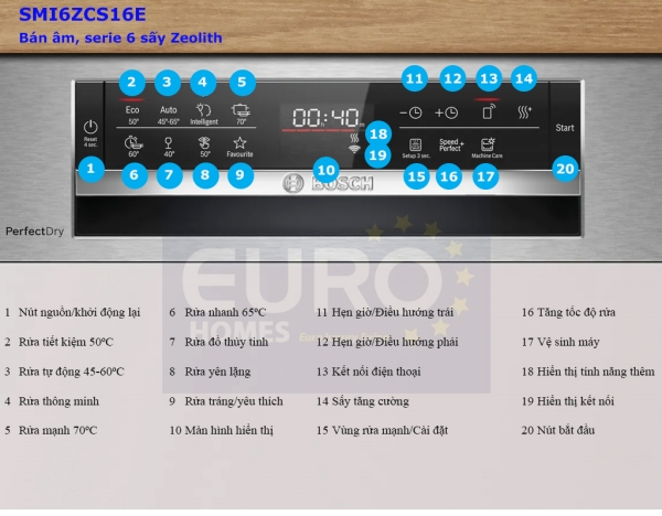 Máy rửa bát bán âm SMI6ZCS16E series 6