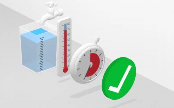 Chương trình tự động của SMI6ZDS49E series 6 cho kết quả tốt nhất