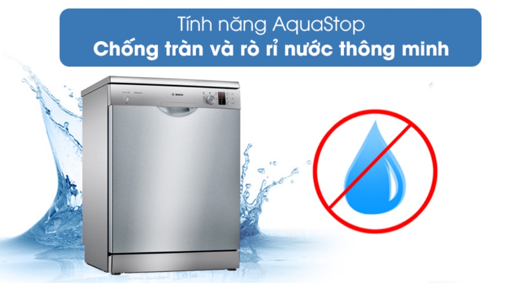 Hệ thống AquaStop đóng vai trò quan trọng trong việc kiểm soát rò rỉ nước