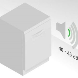 Máy rửa bát độc lập SMS4ECI26E series 4