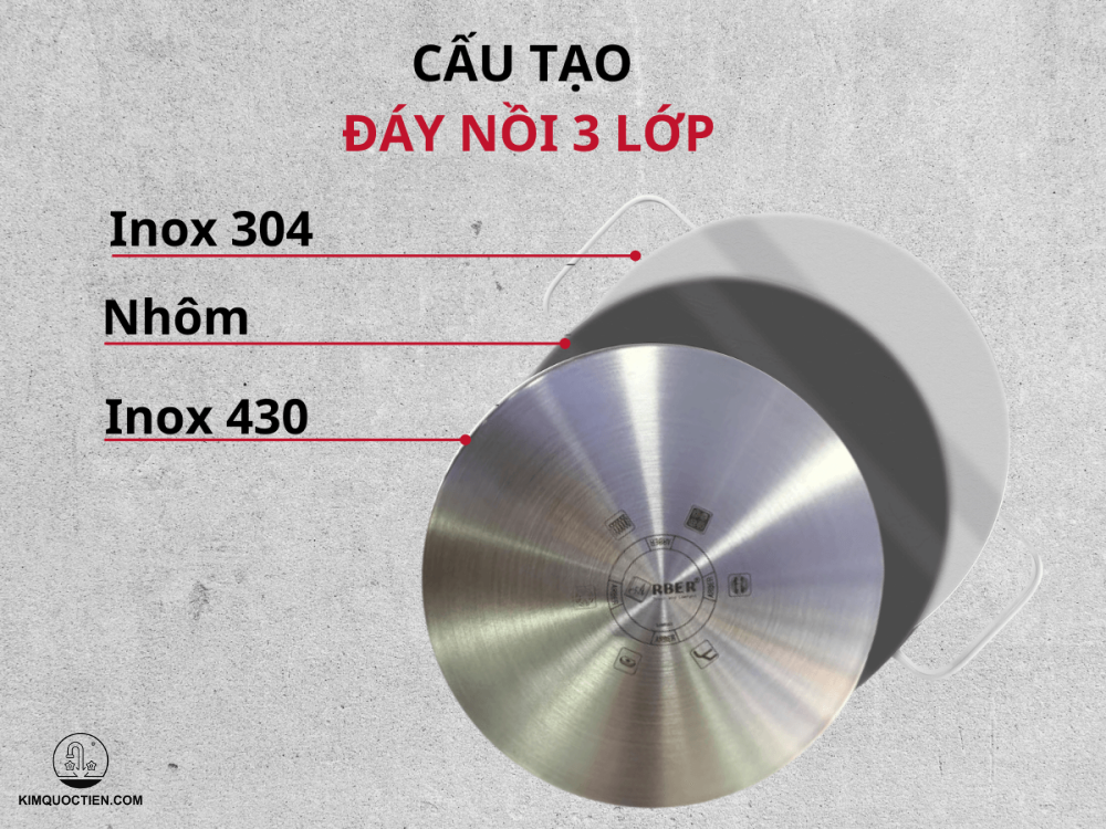 Nồi Inox