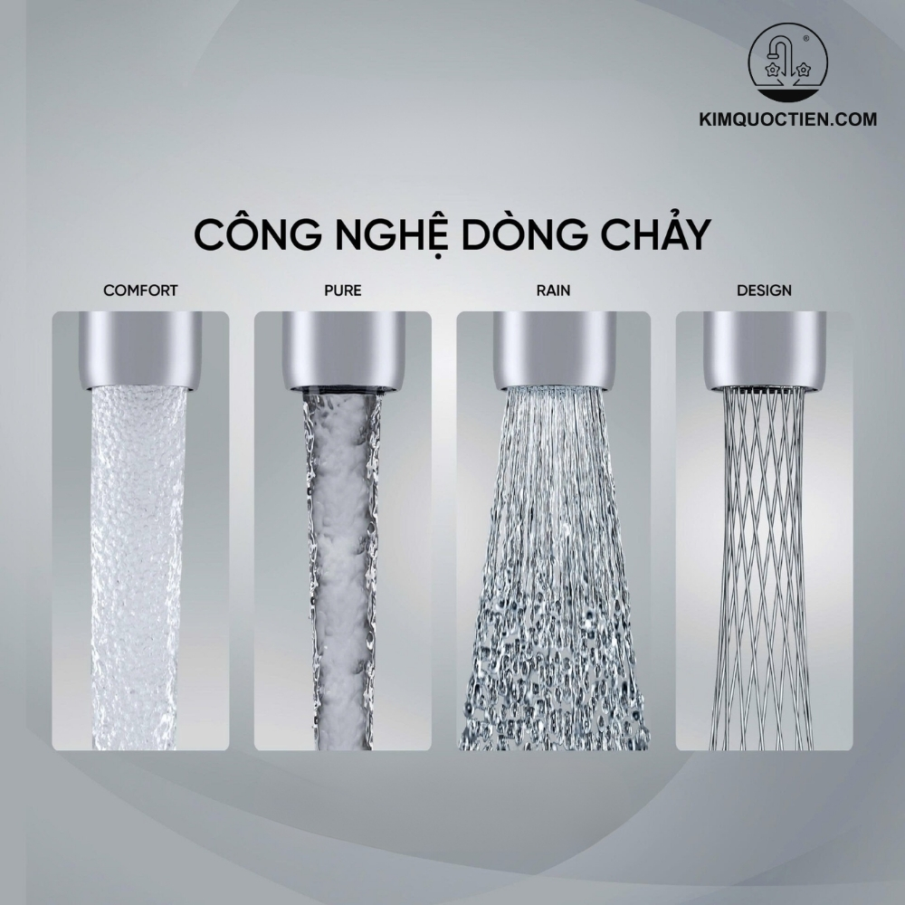 Vòi rửa bát dây rút KONOX Lumo Smart Chrome