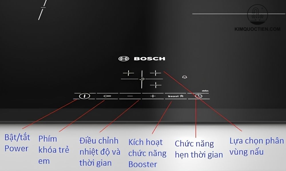bếp từ bosch 3 vùng nấu