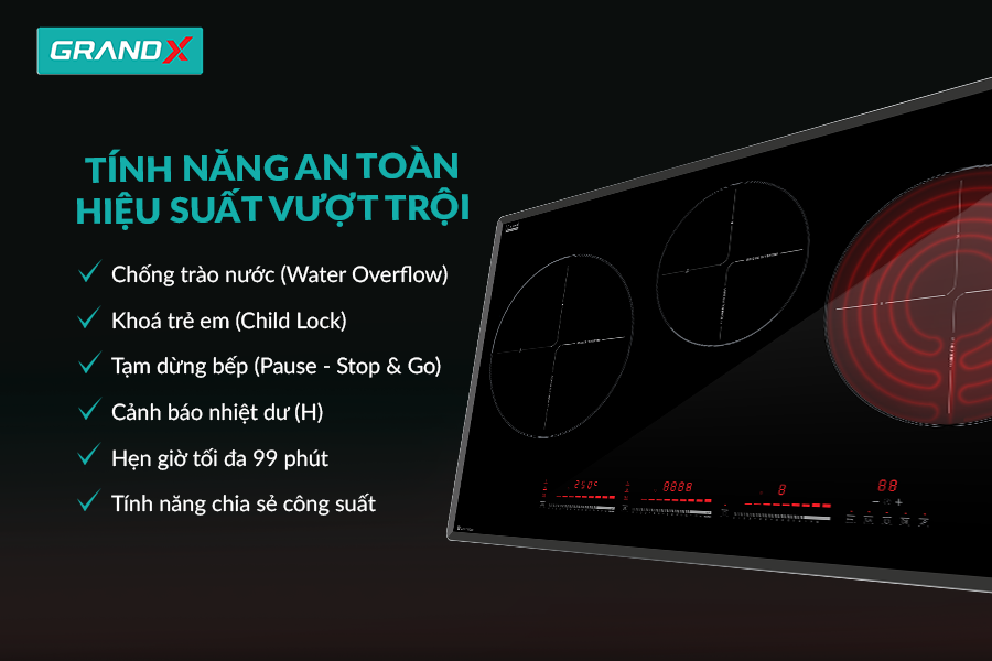 Bếp điện từ kết hợp GRANDX GX E738Lux 2 từ 1 hồng ngoại