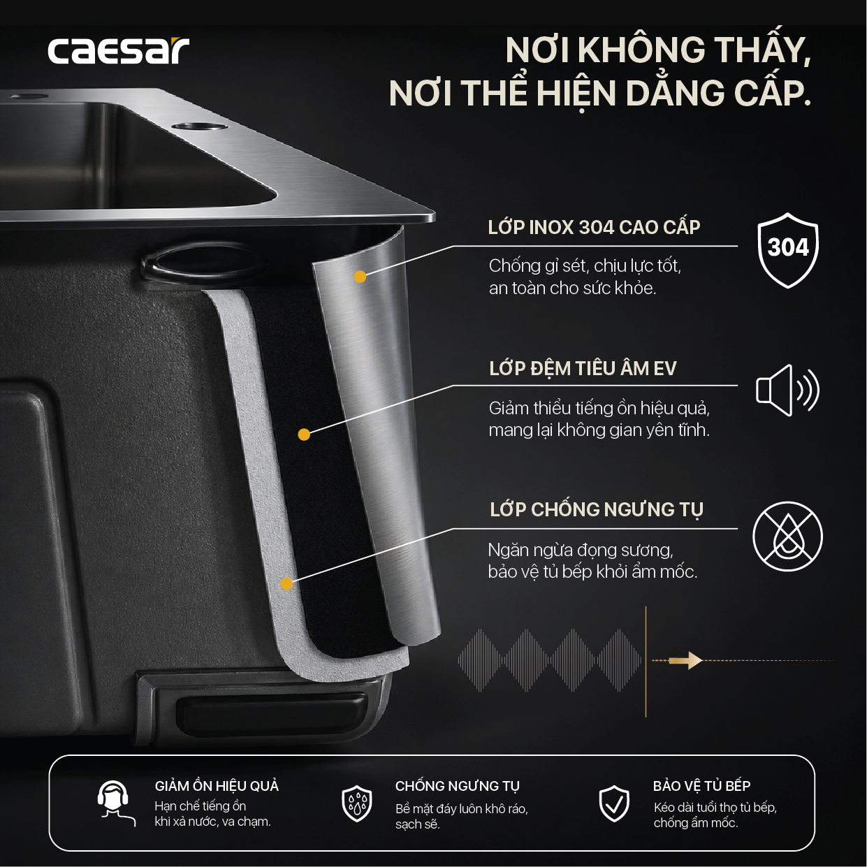 Chậu Rửa Chén Inox Caesar KSH11H060SX 1 Hộc 600x450mm Lắp Âm